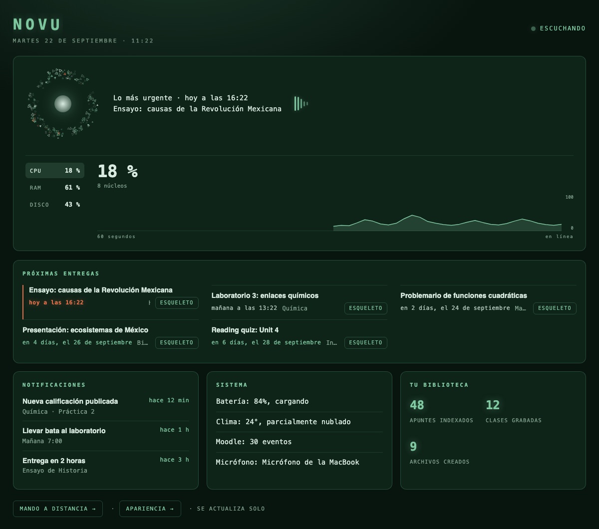 El mismo panel en tema Bosque, verde profundo