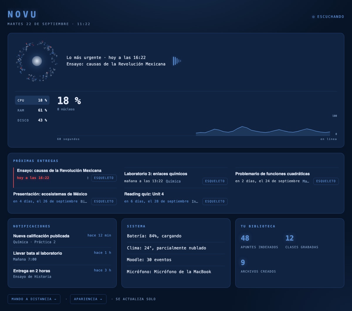 Panel de Novu en tema Navy: la entrega más urgente, cinco próximas entregas, notificaciones y estado de la Mac